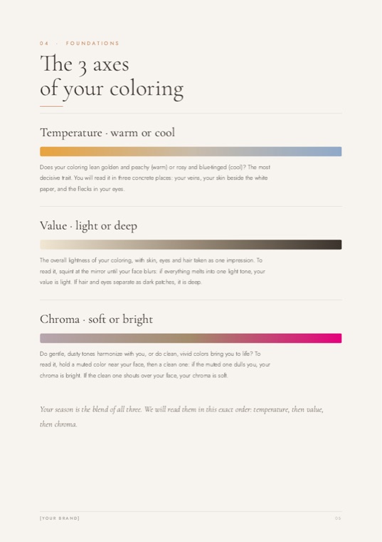 A template page: the three axes of your coloring, white label footer